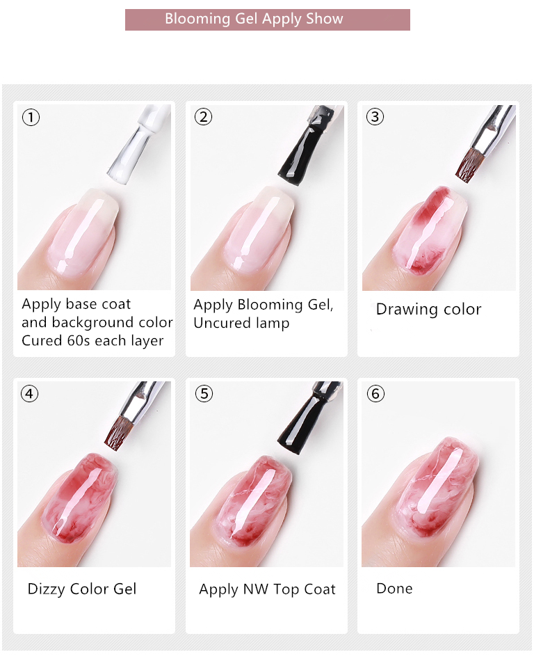 Gel Blooming Cuir a-steach